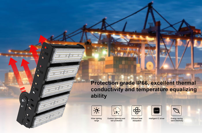 High-quality IP66 Led Flood Light detail